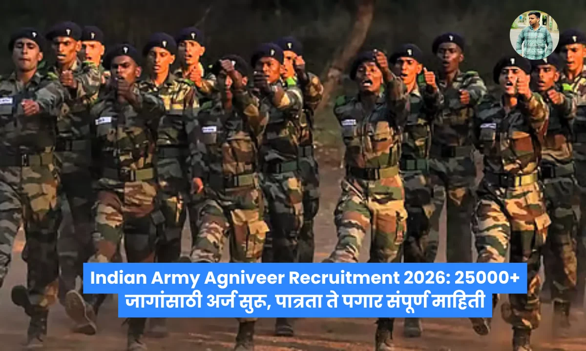 Indian Army Agniveer Recruitment 2026: 25000+ जागांसाठी अर्ज सुरू, पात्रता ते पगार संपूर्ण माहिती