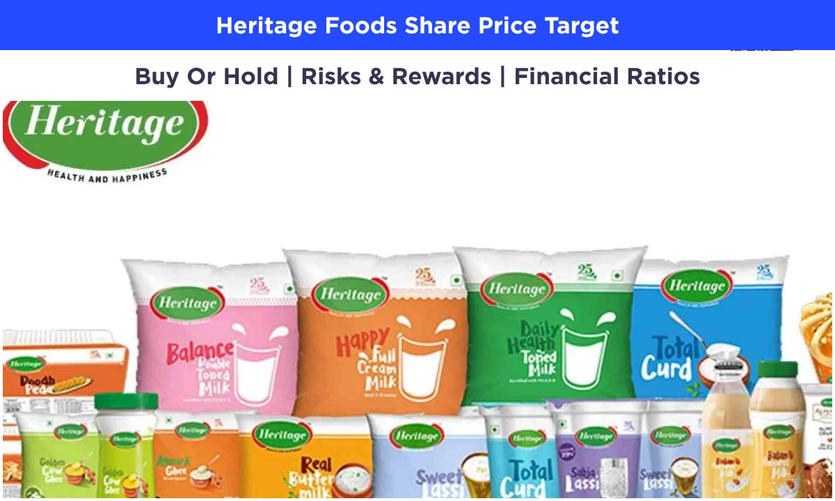 Heritage Foods Share Price Target 2026, 2027, 2028, 2029, 2030, 2040, 2050